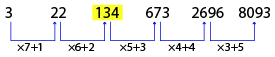 Number Series Test 6 question and answers, Solved Number Series problems, Number Series online test, Number Series tricks, Number Series quiz, Number Series tips